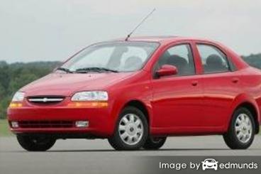 Insurance rates Chevy Aveo in Santa Ana