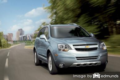 Insurance for Chevy Captiva Sport