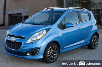 Insurance rates Chevy Spark in Santa Ana