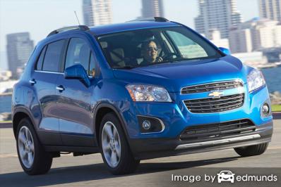 Insurance rates Chevy Trax in Santa Ana