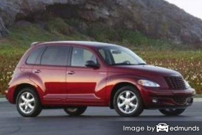 Insurance quote for Chrysler PT Cruiser in Santa Ana