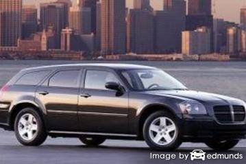 Insurance rates Dodge Magnum in Santa Ana