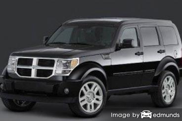 Insurance rates Dodge Nitro in Santa Ana