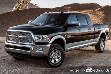 Insurance quote for Dodge Ram 2500 in Santa Ana