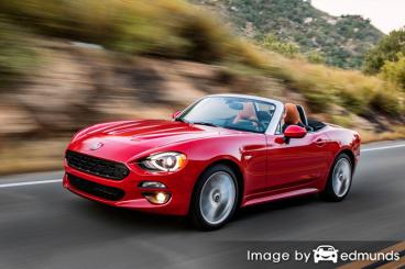 Insurance rates Fiat 124 Spider in Santa Ana