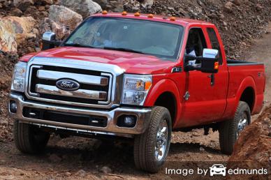 Insurance quote for Ford F-250 in Santa Ana