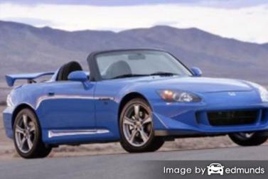 Insurance quote for Honda S2000 in Santa Ana