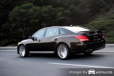 Insurance rates Hyundai Equus in Santa Ana