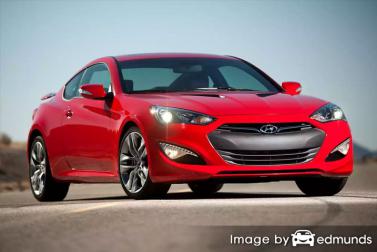 Insurance quote for Hyundai Genesis in Santa Ana