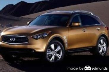 Insurance rates Infiniti FX35 in Santa Ana