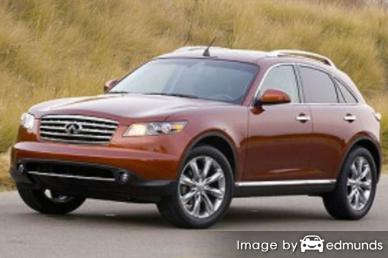 Insurance quote for Infiniti FX45 in Santa Ana