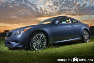 Insurance quote for Infiniti G35 in Santa Ana