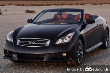 Insurance quote for Infiniti G37 in Santa Ana