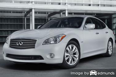 Insurance rates Infiniti M37 in Santa Ana