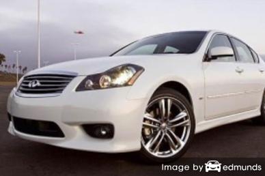 Insurance quote for Infiniti M45 in Santa Ana