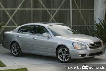 Insurance quote for Infiniti Q45 in Santa Ana