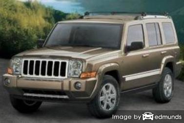 Insurance quote for Jeep Commander in Santa Ana