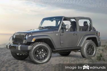 Insurance quote for Jeep Wrangler in Santa Ana