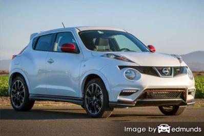 Insurance rates Nissan Juke in Santa Ana